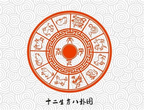 屬雞的幸運數字|十二生肖「幸運數字、幸運顏色、大吉方位」！跟著做。